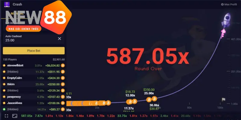 Cách chơi Crash cực hiệu quả từ người chơi lâu năm